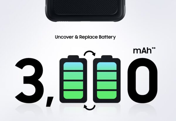 Bateria Samsung Xcover 5 caja capacidad
